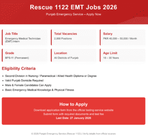Rescue 1122 EMT Jobs 2026