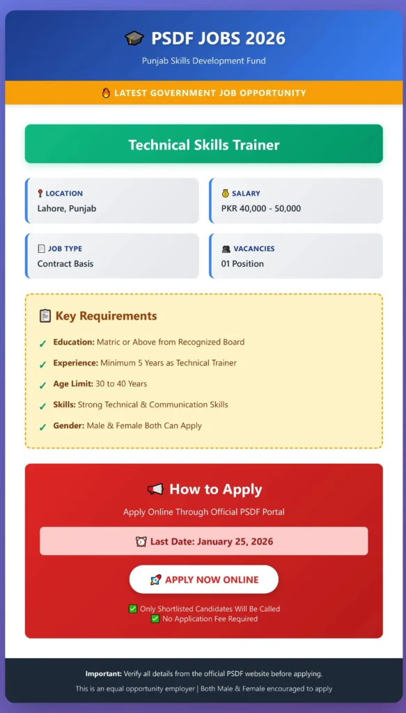 technical-skills-trainer-jobs-at-psdf-2026-advertisement-poster